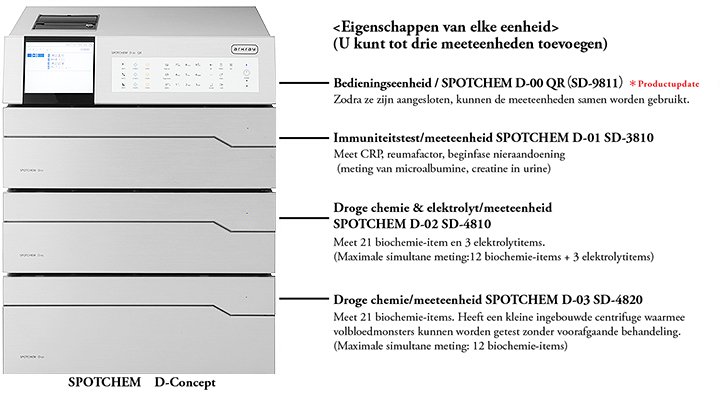 2018_0208_Dutch.jpg