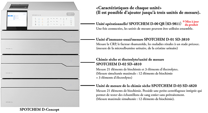 2018_0208_French.jpg