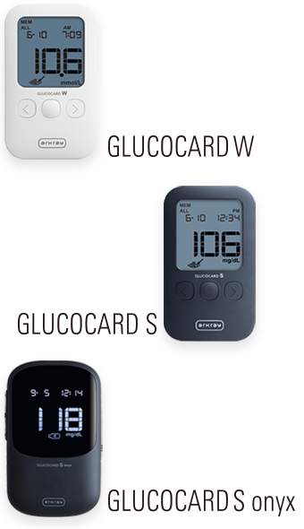 GLUCOCARD