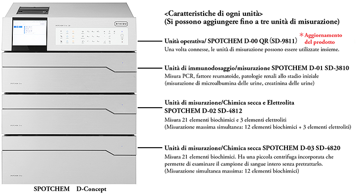 2018_0208_Italian.jpg